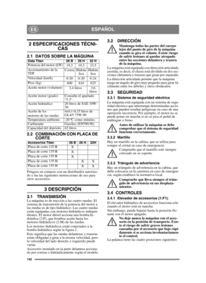 Page 142142
ESPAÑOLES
2 ESPECIFICACIONES TÉCNI-
CAS
2.1 DATOS SOBRE LA MÁQUINA
2.2 COMBINACIÓN CON PLACA DE CORTE
Póngase en contacto con un distribuidor autoriza-
do y lea las siguientes instrucciones de uso para 
otros accesorios.
3 DESCRIPCIÓN
3.1 TRANSMISIÓNLa máquina es de tracción a las cuatro ruedas. El 
sistema de transmisión de la potencia del motor a 
las ruedas es de tipo hidráulico. Las cuatro ruedas 
están equipadas con motores hidráulicos indepen-
dientes. El motor diésel acciona una bomba hi-...