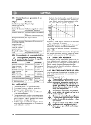 Page 150150
ESPAÑOLES
5.7.1 Comprobaciones generales de se-guridad
5.7.2 Comprobación de seguridad eléctrica
Antes de utilizar la máquina se debe 
comprobar que el sistema de seguridad 
funciona correctamente.
5.8 ARRANQUE1.  Compruebe que la TDF está desactivada. 
2.  No ponga el pie en el pedal del acelerador. 
3.  Ajuste el control del acerador a ¼. 
4.  Pise a fondo el pedal del freno. El indicador (1:M) debe encenderse.
5.  Para arrancar en frío a bajas temperaturas, debe  precalentarse el motor antes de...