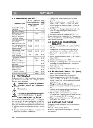 Page 168168
PORTUGUÊSPT
6.2 PONTOS DE REVISÃO.
6.3 PREPARAÇÃOTodas as revisões e todos os trabalhos de manuten-
ção deverão ser realizados com a máquina parada 
e com o motor desligado.Aplique sempre o travão de estaciona-
mento para impedir que a máquina ro-
le.
Pare o motor.
Previna o arranque não intencional do 
motor retirando a chave da ignição. 
6.4SEPARADOR DE ÁGUAHá uma bóia no separador de água (17:E) que pode 
ser vista através do copo transparente. A bóia tem 
que estar no fundo. Se a bóia subir, o...