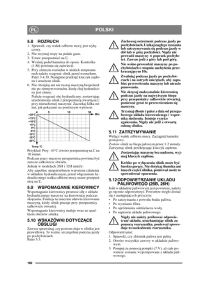 Page 182182
POLSKIPL
5.8 ROZRUCH1. Sprawdź, czy waek odbioru mocy jest wy ą-
czony. 
2.  Nie trzymaj stopy na pedale gazu. 
3. Ustaw przepustnic ć na Ľ . 
4. Wci śnij peda hamulca do oporu. Kontrolka 
(1:M) powinna si ę za świeci ć.
5.  Przy zimnym rozruchu w niskich temperatu- rach nale ży rozgrza ć silnik przed rozruchem. 
Patrz 3.4.10. Nast ępnie przekr ęć kluczyk zapo-
nu i uruchom silnik.
6. Nie obci ążaj ani nie ruszaj maszyn ą bezpo śred-
nio po zimnym rozruchu, kiedy olej hydraulicz-
ny jest zimny.
Nale...