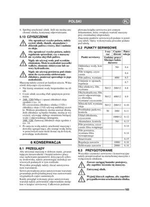 Page 183183
POLSKIPL
4. Spróbuj uruchomić silnik. Je śli nie mo żna uru-
chomić  silnika, kontynuuj odpowietrzanie.
5.13 CZYSZCZENIE
Aby ograniczy ć ryzyko po żaru, nale ży 
czy ści ć silnik, t łumik, akumulator i 
zbiornik paliwa z trawy, li ści i nadmia-
ru oleju.
Aby ograniczy ć ryzyko po żaru, nale ży 
regularnie sprawdza ć, czy z maszyny 
nie wycieka olej i/lub paliwo. 
Nigdy nie u żywaj wody pod wysokim 
ci śnieniem. Mo że to uszkodzi ć uszczelki 
wa łków, elementy elektryczne lub za-
wory hydrauliczne....