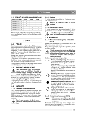 Page 235235
SLOVENSKOSL
2.2 ZDRUŽLJIVOST S KOSILNICAMI
Glede drugih priključkov povprašajte pooblaš če-
nega prodajalca in upoštevajte naslednja navodila 
za uporabo.
3 OPIS
3.1 POGONStroj ima pogon na vsa štiri kolesa. Moč  motorja se 
na pogonska kolesa prenaša hidravli čno. Vsako od 
štirih koles je opremljeno s svojim hidravli čnim 
motorjem. Dizelski motor poganja hidravli čno  čr-
palko (2:P), ki dobavlja olje hidravli čnim motor-
jem (2:M) na kolesih. 
Hidravli čni motorji so priklju čeni na hidravli čno...
