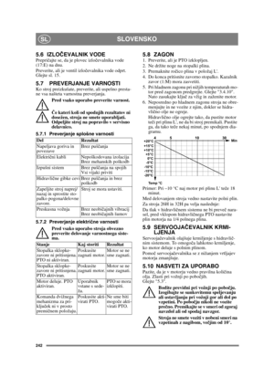 Page 242242
SLOVENSKOSL
5.6 IZLOČEVALNIK VODEPrepri čajte se, da je plovec izlo čevalnika vode 
(17:E) na dnu.
Preverite, ali je ventil izlo čevalnika vode odprt. 
Glejte sl. 15.
5.7 PREVERJANJE VARNOSTIKo stroj preizkušate, preverite, ali uspešno presta-
ne vsa našteta varnostna preverjanja.
Pred vsako uporabo preverite varnost.
Če kateri koli od spodnjih rezultatov ni 
dosežen, stroja ne smete uporabljati. 
Odpeljite stroj na popravilo v servisno 
delavnico.
5.7.1 Preverjanje splošne varnosti
5.7.2 Preverjanje...