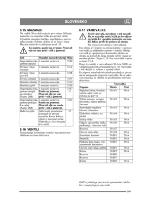 Page 247247
SLOVENSKOSL
6.15 MAZANJENa vsakih 50 ur delovanja in po vsakem čiš čenju 
namažite vse mazalne to čke po spodnji tabeli.
Uporabite mazalno tla čilko, napolnjeno z univer-
zalno mastjo. Polnite, dokler se ne pojavi mast. 
Mazalni nastavki so prikazani na sl. 33.
Ko mažete, pazite na jermene. Mast ali 
olje ne sme priti v stik z jermeni.
6.16 VENTILINastavljanje in brušenje ventilov naj opravi poo-
blaščena servisna delavnica.
6.17 VAROVALKE
Moèi varovalk, navedene v teh navodi-
lih, so najveèje moèi,...
