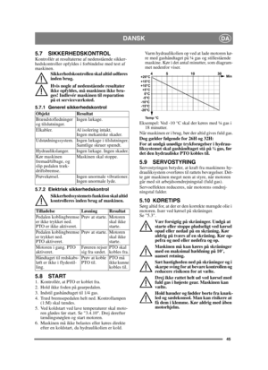 Page 4545
DANSKDA
5.7 SIKKERHEDSKONTROLKontrollér at resultaterne af nedenstående sikker-
hedskontroller opfyldes i forbindelse med test af 
maskinen.Sikkerhedskontrollen skal altid udføres 
inden brug.
Hvis nogle af nedenstående resultater 
ikke opfyldes, må maskinen ikke bru-
ges! Indlevér maskinen til reparation 
på et serviceværksted.
5.7.1 Generel sikkerhedskontrol
5.7.2 Elektrisk sikkerhedskontrol Sikkerhedssystemets funktion skal altid 
kontrolleres inden brug af maskinen.
5.8 START1.  Kontrollér, at PTO...