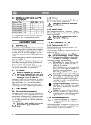 Page 5252
NORSKNO
2.2 KOMBINASJON MED KLIPPE-AGGREGAT
For øvrig tilbehør kan du kontakte en autorisert 
forhandler og lese vedlagte bruksanvisning.
3 BESKRIVELSE
3.1 DRIVKRAFTMaskinen har firehjulsdrift. Kraften fra motoren til 
drivhjulene overføres hydraulisk. De fire hjulene 
er utstyrt med separate hydraulikkmotorer. Diesel-
motoren driver en hydraulikkpumpe (2:P) som 
pumper olje gjennom hjulenes hydraulikkmotorer 
(2:M). 
Hydraulikkmotorene er koplet til hydraulikkpum-
pen som vist i fig. 2.
Dette gjør at...