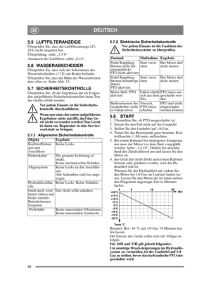 Page 7474
DEUTSCHDE
5.5 LUFTFILTERANZEIGEÜberprüfen Sie, dass die Luftfilteranzeige (25, 
26:I) nicht ausgelöst hat. 
Überprüfung, siehe „3.5.8“.
Austausch des Luftfilters, siehe „6.14“.
5.6 WASSERABSCHEIDERÜberprüfen Sie, dass sich der Schwimmer des 
Wasserabscheiders (17:E) am Boden befindet.
Überprüfen Sie, dass der Hahn des Wasserabschei-
ders offen ist. Siehe Abb. 15.
5.7 SICHERHEITSKONTROLLEÜberprüfen Sie, ob die Ergebnisse der im Folgen-
den aufgeführten Sicherheitskontrollen beim Test 
des Geräts...