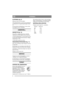 Page 44
SVENSKASE
KLIPPNING (fig. 9)
Klipp hela tiden bort från sladden.
Töm gräsuppsamlaren i god tid så att gräsutkastet 
inte täpps igen och uppsamlingförmågan försäm-
ras.
För att undvika överbelastning av motorn, skjut 
inte klipparen för fort i högt gräs.
UNDERHÅLL
KNIVBYTE (fig. 10)
Drag alltid ur väggkontakteninnan underhåll, 
rengöring eller andra åtgärder görs på maskinen.
Använd skyddshandskar. Lossa knivbulten med en 
26 mm nyckel. Montera den nya kniven. Åtdrag-
ningsmoment 15 Nm.
Använd alltid...