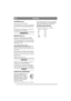 Page 4
SVENSKASE
KLIPPNING (fig. 9)
Klipp hela tiden bort från sladden.
Töm gräsuppsamlaren i god tid så att gräsutkastet 
inte täpps igen och uppsamlingförmågan försäm-
ras.
För att undvika överbelastning av motorn, skjut 
inte klipparen för fort i högt gräs.
UNDERHÅLL
KNIVBYTE (fig. 10)
Drag alltid ur väggkontakteninnan underhåll, 
rengöring eller andra åtgärder görs på maskinen.
Använd skyddshandskar. Lossa knivbulten med en 
26 mm nyckel. Montera den nya kniven. Åtdrag-
ningsmoment 15 Nm.
Använd alltid...