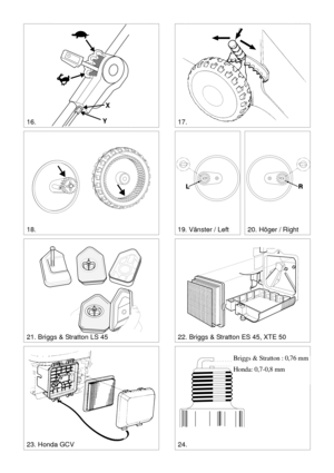 Page 4SVENSKAS
17. YX
19. Vänster / Left
22. Briggs & Stratton ES 45, XTE 5021. Briggs & Stratton LS 45
18.
23. Honda GCV24.
20. Höger / Right
0,75 mm
Briggs & Stratton : 0,76 mm
Honda: 0,7-0,8 mm
16. 