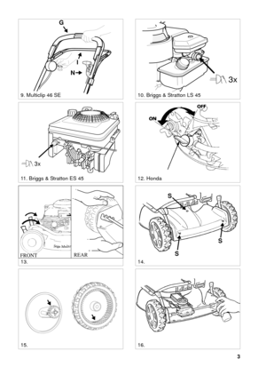 Page 33
SVENSKAS
3x
STOP
N
G
9. Multiclip 46 SE10. Briggs & Stratton LS 45
11. Briggs & Stratton ES 45
3x
12. Honda
13.14.
15.16.
I
SS
S
FRONTREAR 