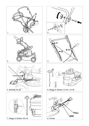 Page 2SVENSKAS
3.
1.
4.
F
EE
2.
ADD
FULL
FULL
ADD
0,15 l.
ADD
FULL
7. Briggs & Stratton ES 45
6. Briggs & Stratton LS 45 / LS 38
8. Honda
5. Multiclip 46 SE
A
ADDFULL 