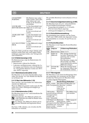 Page 2626
DEUTSCHDE
Wenn der Fehler gemäß der obigen Tabelle nicht 
behoben werden kann oder wenn andere Fehler-
meldungen angezeigt werden, eine Vertragswerk-
statt kontaktieren.
2.4.10 Batterieanzeige (4:Q)
Die Batterieanzeige zeigt den Batteriestatus fol-
gendermaßen an.
 Batteriestatus während des Betriebs.
 Ladestatus und Batteriestatus während des La-devorgangs nach Drücken einer der Displaytas-
ten. Voll geladene Batterien werden mit 100 % 
oder 100 E% angezeigt.
2.4.11 Betriebsstundenzähler (4:U)
Die...