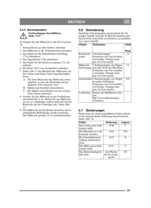 Page 3131
DEUTSCHDE
5.5.3 ServicepositionVorbereitungen durchführen. 
Siehe “5.2”.
So bringen Sie das Mähwerk in die Servicepositi-
on:
1. Startschlüssel aus dem Schloss abziehen.
2. Das Mähwerk in die Arbeitsposition absenken.
3. Das Kabel für die Schnitthöhenverstellung  (7:A) abnehmen.
4. Das Signalkabel (7:B) abnehmen.
5. Das Kabel für die Stromversorgung (7:C) ab- nehmen.
6. Die Kette (9:F) vom Geräteheber aushaken.
7. Siehe Abb. 9. Das Rückteil des Mähwerks auf  der rechten und linken Seite folgendermaßen...
