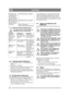 Page 2828
DEUTSCHDE
4.1.2 Elektrische SicherheitskontrolleVor jedem Einsatz ist die Funktion des 
Sicherheitssystems zu überprüfen.
4.2 Aktivierung der Maschine1.  Das Ladekabel (230 V) von der Maschine ab-nehmen.
2. Fahrposition einnehmen.
3. Das Pedal (1:D) drücken und danach den Start- schlüssel (1:E) in die Position 2 drehen.
4. Die restlichen Punkte der allgemeinen Sicher- heitskontrolle oben durchführen. Danach ist die 
Maschine einsatzbereit.
4.3 Ruheposition (Stand-by)Um die Batterien zu schonen...