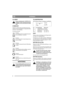 Page 82
SVENSKASE
ALLMÄNT
Denna symbol betyder VARNING. Per-
sonskada och/eller egendomsskada kan 
bli följden om inte instruktionerna följs 
noga.
SYMBOLER
Följande symboler finns på maskinen för att på-
minna Er om den försiktighet och uppmärksamhet 
som krävs vid användning:
Symbolerna betyder:
Va r n i n g !
Läs instruktionsbok och säkerhetsmanual 
före användning av maskinen.
Va r n i n g !
För ej in hand eller fot under kåpan då ma-
skinen är igång.
Va r n i n g !
Se upp för utkastade föremål. Håll...