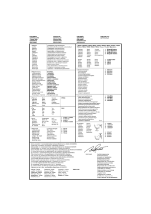 Page 16
9. Garanterad ljudeffektnivå
Taattu  äänentehotaso
Garanteret lydeffektniveau
Garantert lydeffektniv å
Garantierter Schall-Leistungspegel
Niveau de puissance acoustique garanti
Gewaarborgd geluidsvermogenniveau
Guaranteed sound effect level
Nivel garantizado de potencia ac ústica 
Livello di potenza acustica garantito
Zaruèená úroveò zvukového efektu
Gwarantowany poziom natê¿enia d¼wiêku
Zaruèená úroveò zvukovìho efektu
Garantált hangeffektusszint
Garantçts skaòas jaudas stiprums
Garantuotas garso...