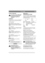 Page 7
–”—— »…RU
Œ¡Ÿ»≈ C\b≈ƒ≈Õ»ﬂ
›ÚÓÚ ÒËÏ\bÓÎ ÓÁÌ\f˜\fÂÚ ¬Õ»Ã¿Õ»≈. 
ÕÂÒÓ·Î˛‰ÂÌËÂ ‰\fÌÌÓ„Ó ÛÍ\fÁ\fÌËˇ 
ËÌÒÚÛÍˆËË ÏÓÊÂÚ ÔË\bÂÒÚË Í 
ÔÓ\bÂÊ‰ÂÌË˛ Ï\f¯ËÌ˚ Ë/ËÎË 
ËÏÛ˘ÂÒÚ\b\f.
C»\f\bŒÀ¤
Õ‡ Ï‡¯ËÌÂ ËÏÂ˛ÚÒˇ ÒËÏ‚ÓÎ˚, Ì‡ÔÓÏËÌ‡˛˘ËÂ 
Ó ‚ÌËÏ‡ÚÂÎ¸ÌÓÒÚË Ë ÓÒÚÓÓÊÌÓÒÚËeÈ ‚ ‡·ÓÚÂ.
«Ì‡˜ÂÌËÂ ÒËÏ‚ÓÎÓ‚:eJÌËÏ‡ÌËÂ!
œÂÂ‰ ÔÓÎ¸eYÓ‚‡ÌËÂÏ Ï‡¯ËÌÓÈ 
‚ÌËÏ‡ÚÂÎ¸ÌÓ ÔÓ˜ËÚ‡ÈÚÂ ËÌÒÚÛÍˆË˛ 
Ë ÔÂ‰ÔËÒ‡ÌËˇ ÚÂıÌËÍË ·ÂeYÓÔ‡ÒÌÓÒÚË.
eJÌËÏ‡ÌËÂ!
CÎÂ‰ËÚÂ eY‡ ÚÂÏ, ˜ÚÓ·˚ ÛÍ‡ ËÎË ÌÓ„‡ 
ÌÂ ÓÍ‡eY‡ÎËÒ¸ ÔÓ‰ ÍÓÎÔ‡ÍÓÏ ‚Ó ‚ÂÏˇ 
‡·ÓÚ˚ Ï‡¯ËÌ˚.
eJÌËÏ‡ÌËÂ!...