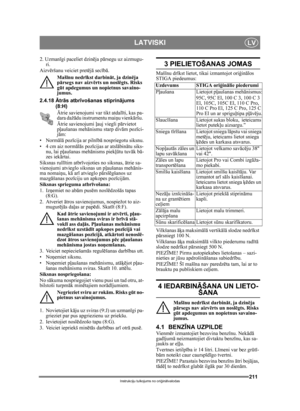 Page 211211
LATVISKILV
Instrukciju tulkojums no oriģinālvalodas
2. Uzman īgi paceliet dzin ēja pārsegu uz aizmugu-
ri.
Aizv ēršanu veiciet pret ējā secī bā.
Maš īnu nedrī kst darbin āt, ja dzin ēja 
pārsegs nav aizv ērts un noslēgts. Risks 
gūt apdegumus un nopietnus savaino-
jumus.
2.4.18 Ātrās atbr īvošanas stiprin ājums 
(8:H)
Ā trie savienojumi var tikt atdal īti, kas pa-
dara dažādu instrumentu mai ņu vienkāršu. 
Ā trie savienojumi  ļauj viegli p ārvietot 
pļ aušanas mehānismu starp divām poz īci-
j ām:...