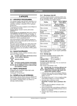 Page 214214
LATVISKILV
Instrukciju tulkojums no oriģinālvalodas
5 APKOPE
5.1 APKOPES PROGRAMMALai uztur ētu mašīnu labā st āvoklī, attiec ībā uz uz-
ticam ību un darb ības droš ību, kā ar ī no vides aiz-
sardz ības viedok ļa, ir j āizpilda STIGA apkopes 
programma.
Š īs programmas saturu iesp ējams atrast klātpievie-
notajā apkopes žurn ālā.
Pamata apkopi
 vienm ēr ir jāveic pilnvarotai 
darbn īcai.
Pirm ā apkope un starpapkopes
 būtu j āveic pilnva-
rotai darbn īcai, ta ču tās var veikt ar ī lietot ājs. To...