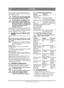 Page 212212
LATVISKILV
Instrukciju tulkojums no oriģinālvalodas
Vēlams izmantot videi draudz īgu benz īnu, proti, 
alkil āta benz īnu. Šī  benzīna sast āvs ir mazāk kai-
t īgs cilv ēkiem un videi.
Benzī ns ir ļ oti viegli uzliesmojošs š ķid-
rums. Degvielu vienm ēr uzglabājiet šīm 
nol ūkam  īpaši paredz ētās tvertn ēs. 
Benzī nu iepildiet vai papildiniet tikai 
ārpus telp ām; nekad nesm ēķējiet, uz-
pildot benzī nu. Benzīnu iepildiet pirms 
dzin ēja iedarbināšanas. Nekad neno ņe-
miet piltuves v āci ņu vai...