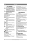 Page 5050
DEUTSCHDE
Übersetzung der Originalbetriebsanleitung
1 ALLGEMEINES
Dieses Symbol kennzeichnet eine WAR-
NUNG. Ein Nichtbefolgen der Anwei-
sungen kann schwerwiegende 
Personen- und bzw. oder Sachschäden 
nach sich ziehen.
Vor dem Start sind diese Bedienungsan-
leitung sowie die beigefügte Broschüre 
“SICHERHEITSVOR-SCHRIFTEN 
aufmerksam durchzulesen.
1.1 SYMBOLEAm Gerät befinden sich folgende Symbole, um 
den Bediener darauf hinzuweisen, dass bei Benut-
zung und Wartung des Geräts Vorsicht und Auf-...