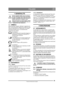 Page 9595
ITALIANOIT
Traduzione delle istruzioni originali
1 GENERALITÀ
Questo simbolo indica unAvvertenza. 
In caso di inosservanza delle istruzioni 
fornite, è possibile che ne derivino gravi 
lesioni a persone e/o danni a cose.
Prima di mettere in moto leggere atten-
tamente queste istruzioni per l’uso e le 
“NORME DI SICUREZZA”.
1.1 SIMBOLISulla macchina vengono utilizzati i seguenti sim-
boli. La loro funzione è quella di ricordare all’ope-
ratore di utilizzarla con l’attenzione e la cautela 
necessarie...