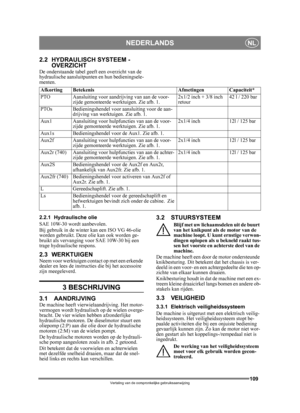 Page 109109
NEDERLANDSNL
Vertaling van de oorspronkelijke gebruiksaanwijzing
2.2 HYDRAULISCH SYSTEEM - OVERZICHT
De onderstaande tabel geef t een overzicht van de 
hydraulische aansluitpunten en hun bedieningsele-
menten. 
2.2.1 Hydraulische olie
SAE 10W-30 wordt aanbevolen.
Bij gebruik in de winter  kan een ISO VG 46-olie 
worden gebruikt. Deze olie kan ook worden ge-
bruikt als vervanging voor SAE 10W-30 bij een 
trage hydraulische respons.
2.3 WERKTUIGENNeem voor werktuigen c ontact op met een erkende 
dealer...