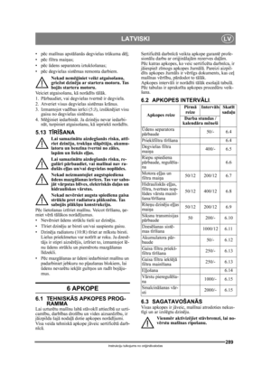 Page 289289
LATVISKILV
Instrukciju tulkojums no oriģin ālvalodas
•p ēc maš īnas apst āšan ās degvielas tr ūkuma d ēļ;
•p ēc filtra mai ņas;
•p ēc  ūdens separatora iztukšošanas;
•p ēc degvielas sist ēmas remonta darbiem.
Nekad nemēģ iniet veikt atgaisošanu, 
griežot dzin ēju ar startera motoru. Tas 
boj ās startera motoru.
Veiciet atgaisošanu, k ā norā dīts t ālā k.
1. P ārbaudiet, vai degvielas tvertn ē ir degviela.
2. Atveriet visus degvielas sist ēmas kr ānus.
3. Izmantojot vad ības ier īci (5:J), izs...
