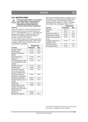 Page 187187
POLSKIPL
Tłumaczenie instrukcji oryginalnej
6.16 BEZPIECZNIKI
Nat ężenia prądu podane w tym rozdzia-
le to maksymalne warto ści bezpiecz-
ników, jakie mo żna zainstalowa ć. 
Zainstalowanie bezpiecznika dla 
wy ższego nat ężenia grozi zapaleniem 
maszyny.
Maszyna posiada trzy skrzynki bezpiecznikowe.
Po łoż enie dwóch skrzyne k bezpiecznikowych 
(15:A i 15:B) pokazano na rys. 15. Zawieraj ą one 
bezpieczniki podane w poni ższej tabeli. W za-
le żnoś ci od konfiguracji maszyny, niektóre 
gniazda mog ą...