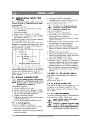 Page 274274
LIETUVIŲ KALBALT
Originalios instrukcijos vertimas
5.3 VARIKLIN ĖS ALYVOS LYGIO 
PATIKRA
Prieš prad ėdami naudotis mašina visada pati-
krinkite alyvos lygį . Mašina turi stovėti ant ly-
gaus pagrindo.
Atlikite šiuos veiksmus:
1. Nuvalykite pavirši ų aplink alyvos matuokl į 
(5:K) ir ištraukite j į.
2. Nuvalykite matuokl į. 
3. Įkiškite matuokl į iki galo ir v ėl ištraukite. 
4. Patikrinkite alyvos lyg į. Alyvos lygis turi b ūti 
tarp matuoklio žymi ų (5:K1).
Jei reikia, nuimkite alyvos pylimo angos...