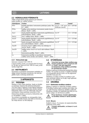 Page 282282
LATVISKILV
Instrukciju tulkojums no oriģin ālvalodas
2.2 HIDRAULIKAS P ĀRSKATSTālā k esošaj ā tabul ā sniegts p ārskats par hidraulis-
kajā m jaudā m un vadī bas ierīc ē m. 
2.2.1 Hidraulisk ā e ļļa
Ieteicams izmantot SAE 10W-30.
Lietojot maš īnu ziem ā, var izmantot ISO VG 46 e ļ-
ļ u. Šo e ļļu var lietot ar ī SAE 10W-30 viet ā, ja hid-
raulika rea ģē lēni.
2.3 INSTRUMENTISazinieties ar sertific ētu instrumentu izplat ītā ju un 
r ūpī gi izlasiet lietošanas instrukciju, kas tiek pie-
gā dā ta kop ā...