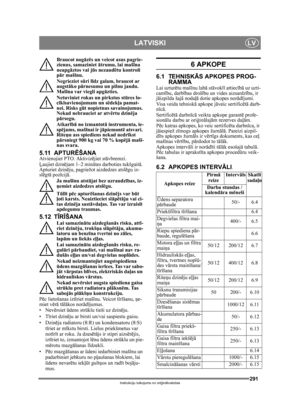 Page 291291
LATVISKILV
Instrukciju tulkojums no oriģin ālvalodas
Braucot nog āzēs un veicot asus pagrie-
zienus, samaziniet  ātrumu, lai mašīna 
neapg āztos vai j ūs nezaud ētu kontroli 
p ār maš īnu.
Negrieziet s ūri l īdz galam, braucot ar 
augst āko p ārnesumu un pilnu jaudu. 
Maš īna var viegli apg āzties.
Netuviniet rokas un pirkstus stū res lo-
c īklsavienojumam un s ēdekļ a pamat-
nei. Risks g ūt nopietnus savainojumus. 
Nekad nebrauci et ar atvērtu dzin ēja 
p ārsegu.
Atkar īb ā no izmantot ā...