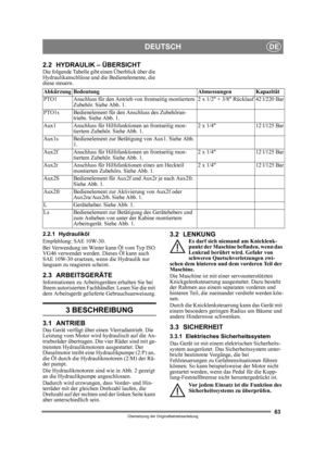 Page 6363
DEUTSCHDE
Übersetzung der Originalbetriebsanleitung
2.2 HYDRAULIK – ÜBERSICHTDie folgende Tabelle gibt einen Überblick über die 
Hydraulikanschlüsse und die Bedienelemente, die 
diese steuern. 
2.2.1 Hydrauliköl
Empfehlung: SAE 10W-30.
Bei Verwendung im Winter kann Öl vom Typ ISO 
VG46 verwendet werden. Dieses Öl kann auch 
SAE 10W-30 ersetzen, wenn die Hydraulik nur 
langsam zu reagieren scheint.
2.3 ARBEITSGERÄTEInformationen zu Arbeitsgeräten erhalten Sie bei 
Ihrem autorisierten Fachhändler. Lesen...