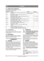 Page 282282
LATVISKILV
Instrukciju tulkojums no oriģin ālvalodas
2.2 HIDRAULIKAS P ĀRSKATSTālā k esošaj ā tabul ā sniegts p ārskats par hidraulis-
kajā m jaudā m un vadī bas ierīc ē m. 
2.2.1 Hidraulisk ā e ļļa
Ieteicams izmantot SAE 10W-30.
Lietojot maš īnu ziem ā, var izmantot ISO VG 46 e ļ-
ļ u. Šo e ļļu var lietot ar ī SAE 10W-30 viet ā, ja hid-
raulika rea ģē lēni.
2.3 INSTRUMENTISazinieties ar sertific ētu instrumentu izplat ītā ju un 
r ūpī gi izlasiet lietošanas instrukciju, kas tiek pie-
gā dā ta kop ā...