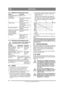 Page 7272
DEUTSCHDE
Übersetzung der Originalbetriebsanleitung
5.7.1 Allgemeine Sicherheitskontrolle
5.7.2 Elektrische SicherheitskontrolleVor jedem Einsatz ist die Funktion des 
Sicherheitssystems zu überprüfen.
5.8 START1.  Überprüfen Sie, ob PTO ausgeschaltet ist. 
2.  Den Fuß nicht auf das Gaspedal setzen. 
3.  Stellen Sie den Gashebel auf 1/4 Gas. 
4.  Das Bremspedal ganz niedertreten. Die Kon-trollleuchte (1:I4) muss aufleuchten.
5.  Bei einem Kaltstart  bei niedrigeren Tempera-
turen muss der Motor vor...