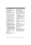 Page 2222
ITALIANO IT
14.9.3 Smontaggio/montaggio
Vedere fig. 5. La batteria si trova sotto il serbatoio. 
Per accedervi, prima di tutto smontare il serbatoio 
del carburante come segue:
1. Aprire il contenitore motore.
2. Chiudere il rubinetto della benzina, vedere 3.
3. Svitare i due galletti (17:B) e rimuovere i dis-
positivo di bloccaggio.
4. Sollevare attentamente il serbatoio della benzi-
na.
Collegare e scollegare i cavi come segue durante il 
montaggio o lo smontaggio della batteria:
• Durante lo...