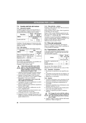 Page 2020
7.4 Cambio dellolio del motore
7.4.1 Intervalli di cambioLa tabella seguente indica le ore di esercizio e i 
mesi di calendario. Eseguire la relativa azione a  
seconda della prima scadenza che si verifica.
Cambiare l’olio più spesso se il motore deve fun-
zionare in condizioni difficili o a una temperatura 
ambiente elevata.
7.4.2 Olio motoreUsare olio come indicato nella tabella seguente.
Usare olio senza additivi.
Non eccedere nel riempimento. Ciò potrebbe cau-
sare il surriscaldamento del motore....
