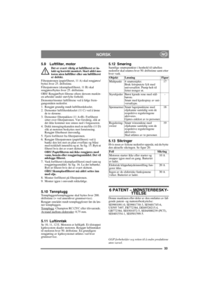 Page 3333
NORSKNO
5.9 Luftfilter, motor
Det er svært viktig at luftfilteret er in-
takt og korrekt montert. Start aldri mo-
toren uten luftfilter eller om luftfilteret 
er defekt.
Filterpatronen (papirfilteret, 11 A) skal rengjøres/
byttes hver 25. driftstime.
Filterpatronen (skumplastfilteret, 11 B) skal 
rengjøres/byttes hver 25. driftstime.
OBS! Rengjør/bytt filtrene oftere dersom maskin-
en arbeider under støvfylte forhold.
Demonter/monter luftfiltrene ved å følge frem-
gangsmåten nedenfor.
1.  Rengjør...