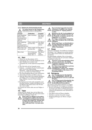 Page 3838
DEUTSCHDE
4.4.2 Elektrische Sicherheitskontrolle
Vor jedem Einsatz ist die Funktion des 
Sicherheitssystems zu überprüfen.
4.5 Start1.  Öffnen Sie den Benzinhahn (10:U).
2.  Kontrollieren Sie, ob das/die Zündkabel an der 
(den) Zündkerze(n) montiert sind.
3.  Überprüfen Sie, ob die Zapfwelle ausgeschaltet 
ist. 
4.  Den Fuß nicht auf das Gaspedal setzen. 
5.  Kaltstart – verschieben Sie den Gashebel ganz 
nach vorn in die Chokestellung. 
Warmstart – stellen Sie den Gashebel auf Voll-
gas (ca. 2 cm...