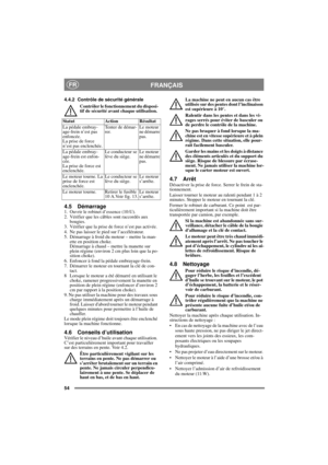 Page 5454
FRANÇAISFR
4.4.2 Contrôle de sécurité générale 
Contrôler le fonctionnement du disposi-
tif de sécurité avant chaque utilisation.
4.5 Démarrage1.  Ouvrir le robinet d’essence (10:U).
2.  Vérifier que les câbles sont raccordés aux 
bougies.
3.  Vérifier que la prise de force n’est pas activée. 
4.  Ne pas laisser le pied sur l’accélérateur. 
5.  Démarrage à froid du moteur – mettre la man-
ette en position choke. 
Démarrage à chaud – mettre la manette sur 
plein régime (environ 2 cm plus loin que la...