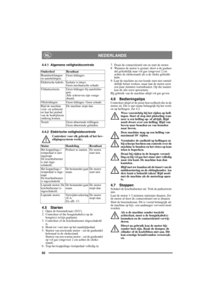 Page 6262
NEDERLANDSNL
4.4.1 Algemene veiligheidscontrole
4.4.2 Elektrische veiligheidscontrole
Controleer voor elk gebruik of het bev-
eiligingssysteem werkt..
4.5 Starten1.  Open de benzinekraan (10:U).
2.  Controleer of the bougiekabel(s) op de 
bougie(s) is/zijn geplaatst.
3.  Controleer of de krachtafnemer uitgeschakeld 
is. 
4.  Houd uw voet niet op het aandrijfpedaal. 
5.  Starten van een koude motor – zet de gashendel 
helemaal in de chokestand. 
Starten van een warme motor – zet de gashendel 
op vol...