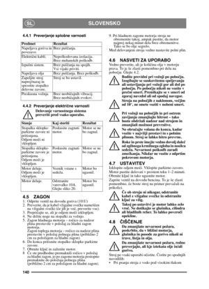 Page 140140
SLOVENSKOSL
4.4.1 Preverjanje splošne varnosti
4.4.2 Preverjanje električne varnosti
Delovanje varnostnega sistema 
preveriti pred vsako uporabo.
4.5 ZAGON
1.  Odprite ventil na dovodu goriva (10:U)
2.  Preverite, da je kabel vžigalne sve čke nameš čen 
na vžigalni sve čki ( če jih je ve č, preverite vse).
3. Prepri čajte se, ali je odjem mo či izklopljen. 
4.  Ne držite noge na stopalki za vožnjo. 
5.  Zagon hladnega motorja – ro čico za nadzor 
plina prestavite v položaj za hladni zagon 
motorja....