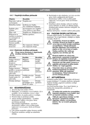 Page 165165
LATVISKILV
4.4.1 Vispārē jā  droš ības p ārbaude
4.4.2 Elektrisk ā droš ības p ārbaude
Pirms katras lietošanas ir j āpārbauda 
droš ības sist ēmas darb ība.
4.5 IEDARBIN ĀŠANA
1.  Atveriet degvielas kr ānu (10:U).
2. P ārbaudiet, vai aizdedzes sveces kabelis (- ļi) ir 
uzst ādī ts (-ti) uz aizdedzes sveces (-c ēm).
3. P ārliecinieties, ka ja udas padeve ir atsl ēgta. 
4. Neturiet k āju uz piedzi ņas pedāļa. 
5. Auksta dzinē ja iedarbināšana – uzst ādiet 
akseleratora vad ības sviru gaisa vā rsta...