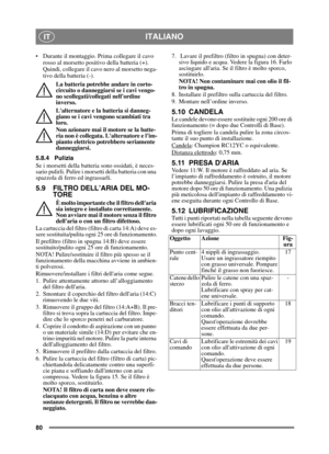 Page 8080
ITALIANOIT
 Durante il montaggio. Prima collegare il cavo rosso al morsetto positivo della batteria (+). 
Quindi, collegare il cavo nero al morsetto nega-
tivo della batteria (-).
La batteria potrebbe andare in corto-
circuito o danneggiarsi se i cavi vengo-
no scollegati/collegati nellordine 
inverso.
Lalternatore e la batteria si danneg-
giano se i cavi vengono scambiati tra 
loro.
Non azionare mai il motore se la batte-
ria non è collegata. Lalternatore e lim-
pianto elettrico potrebbero seriamente...