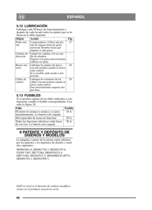 Page 9090
ESPAÑOLES
5.12 LUBRICACIÓN
Lubrique cada 50 horas de funcionamiento y 
después de cada lavado todos los puntos que se in-
dican en la tabla siguiente.
5.13 FUSIBLES
Si se produce alguno de los fallos indicados a con-
tinuación, cambie el fusible correspondiente. Con-
sulte la figura 20.
6 PATENTE Y DEPÓSITO DE 
DISEÑOS Y MODELOS
La máquina o partes de la misma están cubiertas 
por las patentes y los depósitos de diseños y mod-
elos siguientes:
SE9901091-0, SE9901730-3, SE9401745-6, 
US595 7497,...