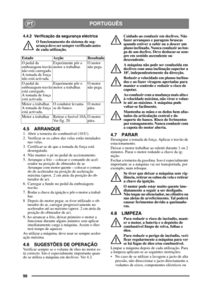 Page 9696
PORTUGUÊSPT
4.4.2 Verificação da segurança eléctricaO funcionamento do sistema de seg-
urança deve ser sempre verificado antes 
de cada utilização.
4.5 ARRANQUE
1.  Abrir a torneira do combustível (10:U).
2.  Verificar se os cabos das velas estão instalados nas velas.
3.  Certificar-se de que a  tomada de força está 
desengatada. 
4.  Não manter o pé no pedal de accionamento. 
5.  Arranque a frio – colocar o comando do acel- erador na posição de obturador de ar. 
Arranque com motor quente – colocar o...