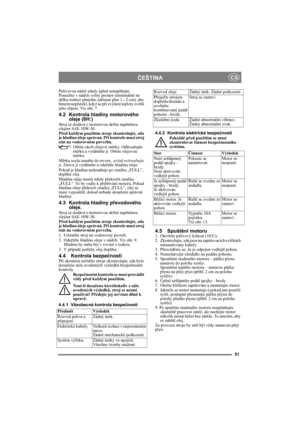 Page 5151
ČEŠTINACS
Palivovou nádrž nikdy úplně nenaplňujte. 
Ponechte v nádrži volný prostor (minimálně na 
délku trubice plnicího zařízení plus 1 - 2 cm), aby 
benzín nepřetekl, když se při zvýšení teploty zvětší 
jeho objem. Viz obr. 7.
4.2 Kontrola hladiny motorového
oleje (8H:)
Stroj se dodává s motorovou skříní naplněnou 
olejem SAE 10W-30.
Před každým použitím stroje zkontrolujte, zda 
je hladina oleje správná. Při kontrole musí stroj 
stát na vodorovném povrchu.
Otřete okolí olejové měrky. Odšroubujte...