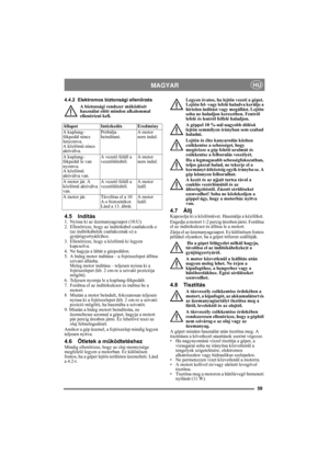 Page 5959
MAGYARHU
4.4.2 Elektromos biztonsági ellenőrzés
A biztonsági rendszer működését 
használat előtt minden alkalommal 
ellenőrizni kell.
4.5 Indítás1.  Nyissa ki az üzemanyagcsapot (10.U).
2. Ellenőrizze, hogy az indítókábel csatlakozik-e 
(az indítókábelek csatlakoznak-e) a 
gyújtógyertyá(k)hoz.
3. Ellenőrizze, hogy a közlőmű ki legyen 
kapcsolva. 
4.  Ne hagyja a lábát a gázpedálon. 
5.  A hideg motor indítása – a fojtószelepet állítsa 
szivató állásba. 
Meleg motor indítása – teljesen nyissa ki a...