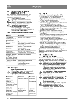 Page 102102
РУССКИЙRU
4.4ПРОВЕРКА  СИСТЕМЫ 
БЕЗОПАСНОСТИ
При  испытании машины  убедитесь, что 
результаты  указанных  ниже проверок  
безопасности  являются 
удовлетворительными . 
Проверки  безопасности  должны 
обязательно  выполняться  перед 
каждым  использованием  машины.
Если  результаты  какой-либо  
указанной  ниже проверки 
неудовлетворительны , 
эксплуатировать  машину не 
допускается ! Отправьте  машину в 
мастерскую для ремонта !
4.4.1 Общая  проверка  безопасности
4.4.2 Проверка...